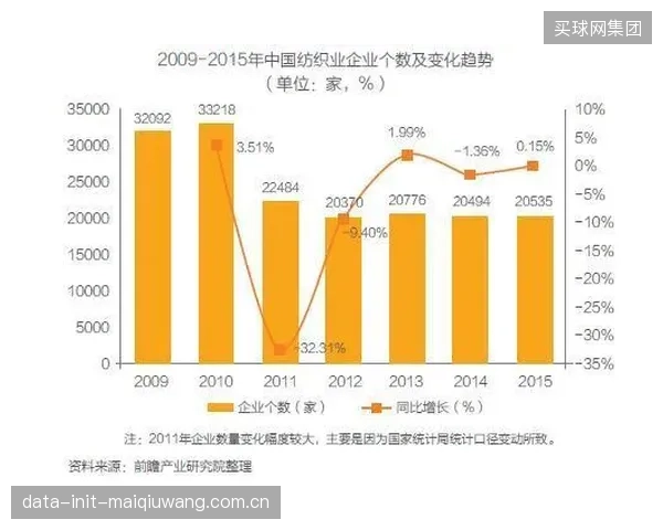 行业迷思：我们花费巨大成本提升了数据精度，却未建立能消化这些数据的服务体系